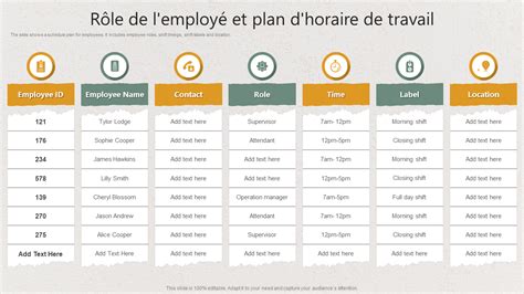Plan et horaires .